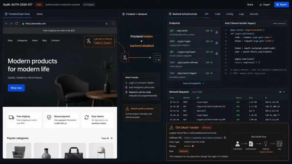 Старый backend-обработчик авторизации остаётся доступным после удаления кнопки входа