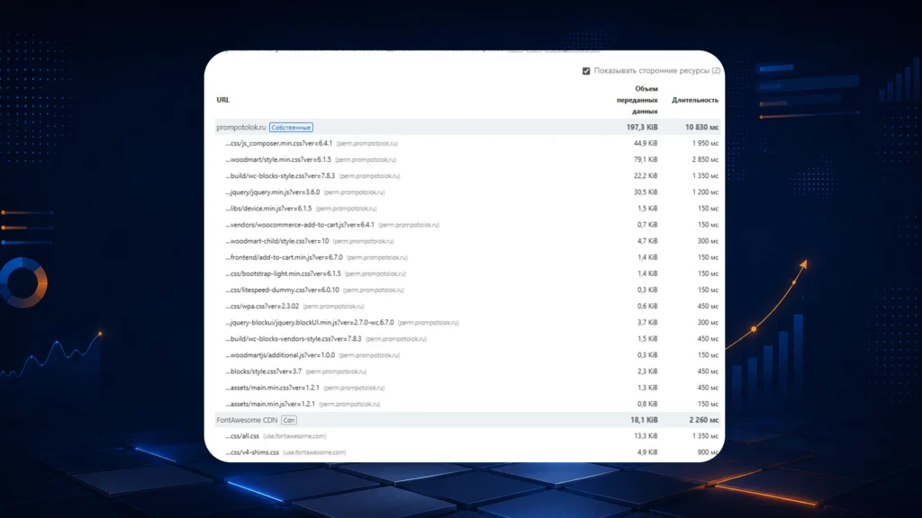 Когда SEO требует разработки: как мы перестроили региональный каталог Prompotolok.ru Когда SEO требует разработки: как мы перестроили региональный каталог Prompotolok.ru