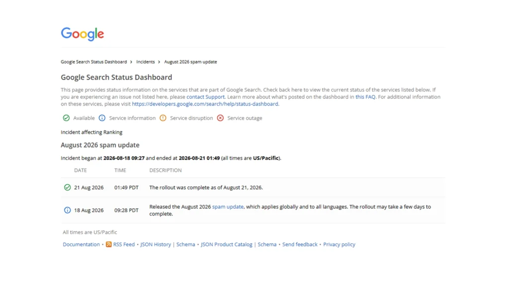 Где Google публикует обновления ранжирования Обновления алгоритмов Google в Search Status Dashboard