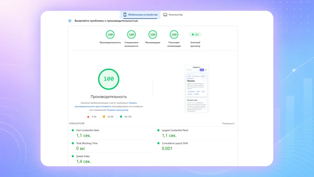 Проверяли не только главную, но и массовый шаблон страницы слова. Lighthouse Mobile: Performance 100, LCP 1,2 с, CLS 0. Проверяли не только главную, но и массовый шаблон страницы слова. Lighthouse Mobile: Performance 100, LCP 1,2 с, CLS 0.