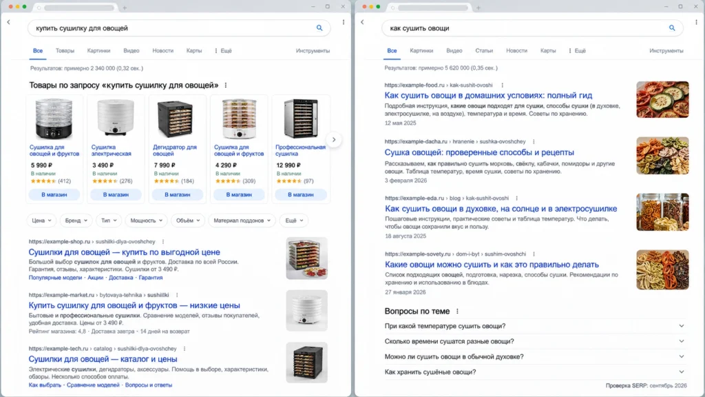 Сравнение поисковой выдачи для запросов с одинаковым и разным интентом