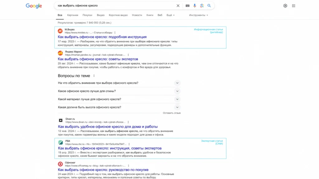 Как определить интент по составу поисковой выдачи Анализ поисковой выдачи для определения информационного интента запроса