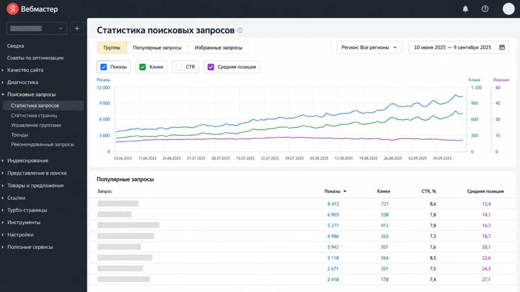 Проверка SEO в Яндекс Вебмастере Статистика поисковых запросов в Яндекс Вебмастере